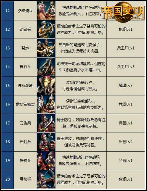 吞噬星球之太上问道